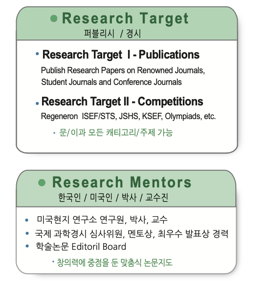Research  Categories