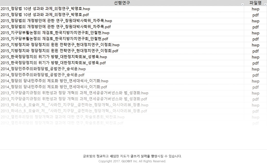 선행연구 List-up 샘플