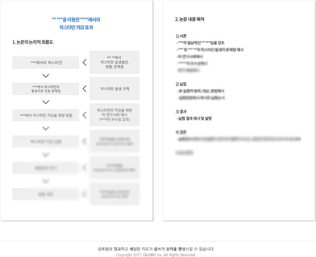 논리적 흐름도 및 논문내용 목차 샘플