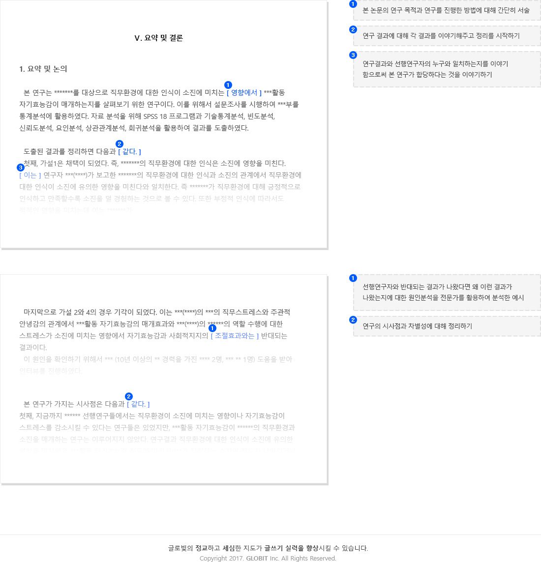 요약 및 결론 작성 방법 샘플