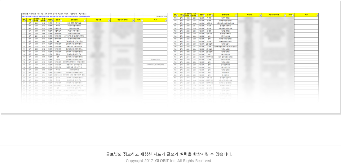 등재지 목록 샘플