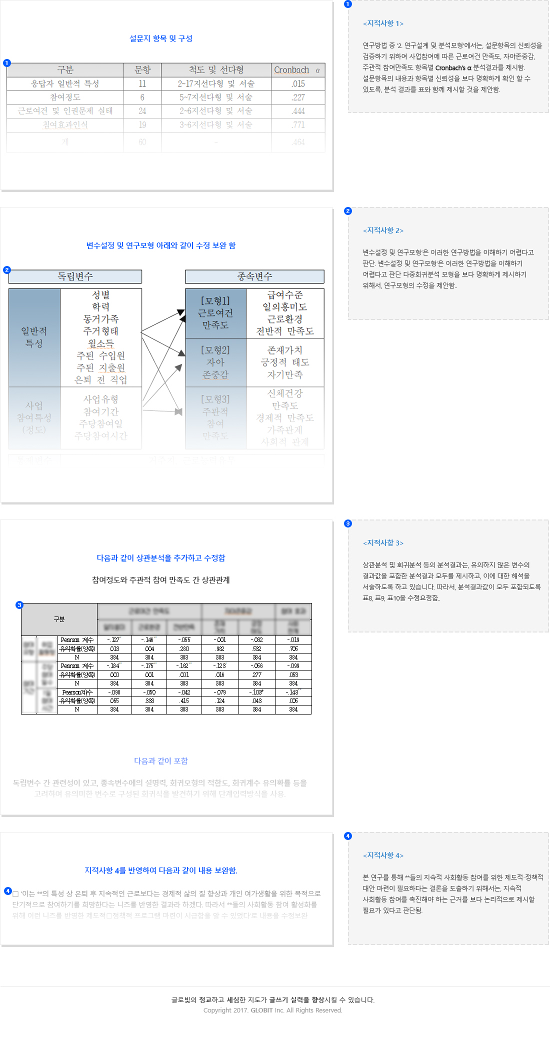 학술지 수정사항