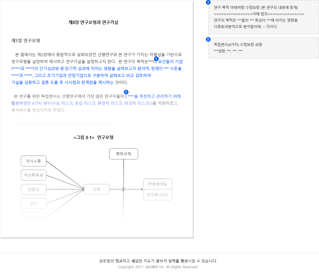 연구모형 샘플