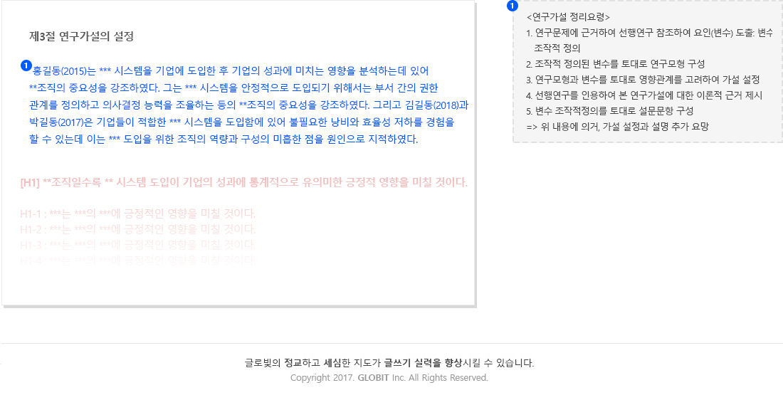 연구가설의 설정 샘플