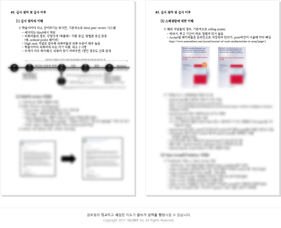 SCI - 심사절차
